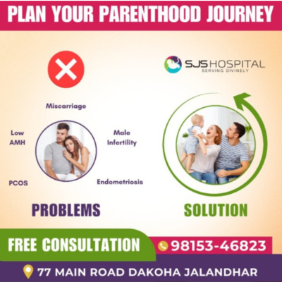 Plan Your Parenthood Journey